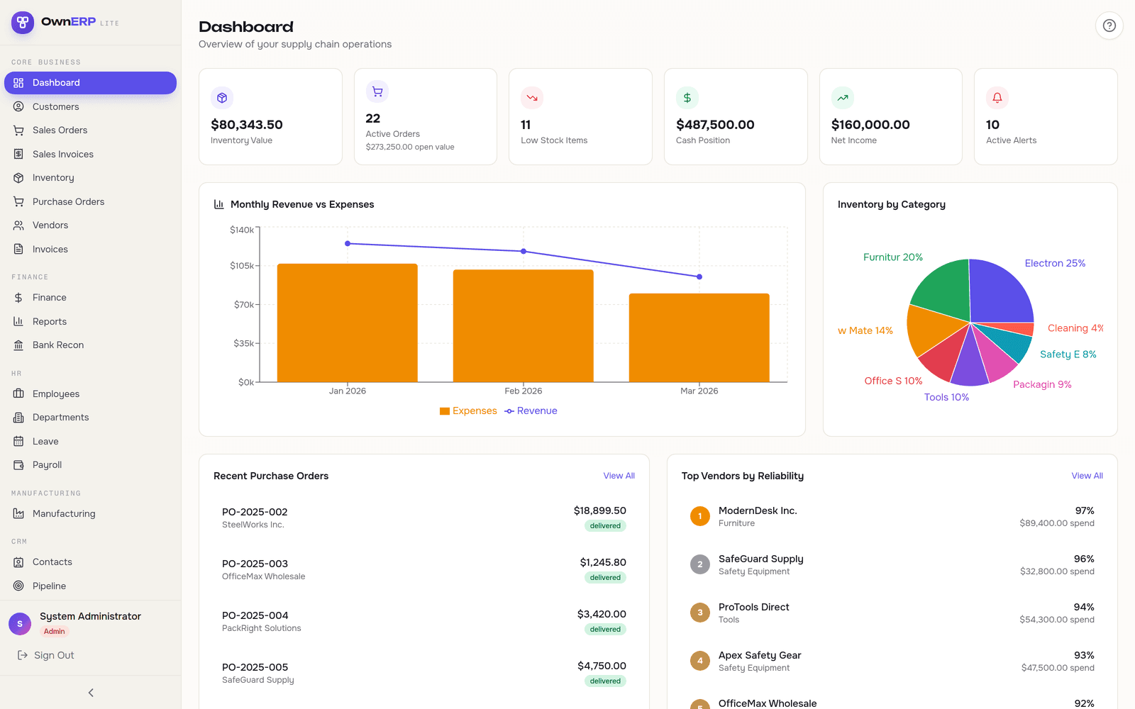 OwnERP — actual product interface