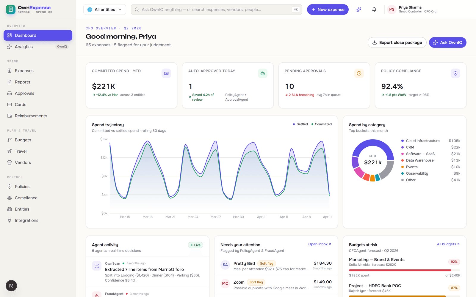 OwnExpense interface