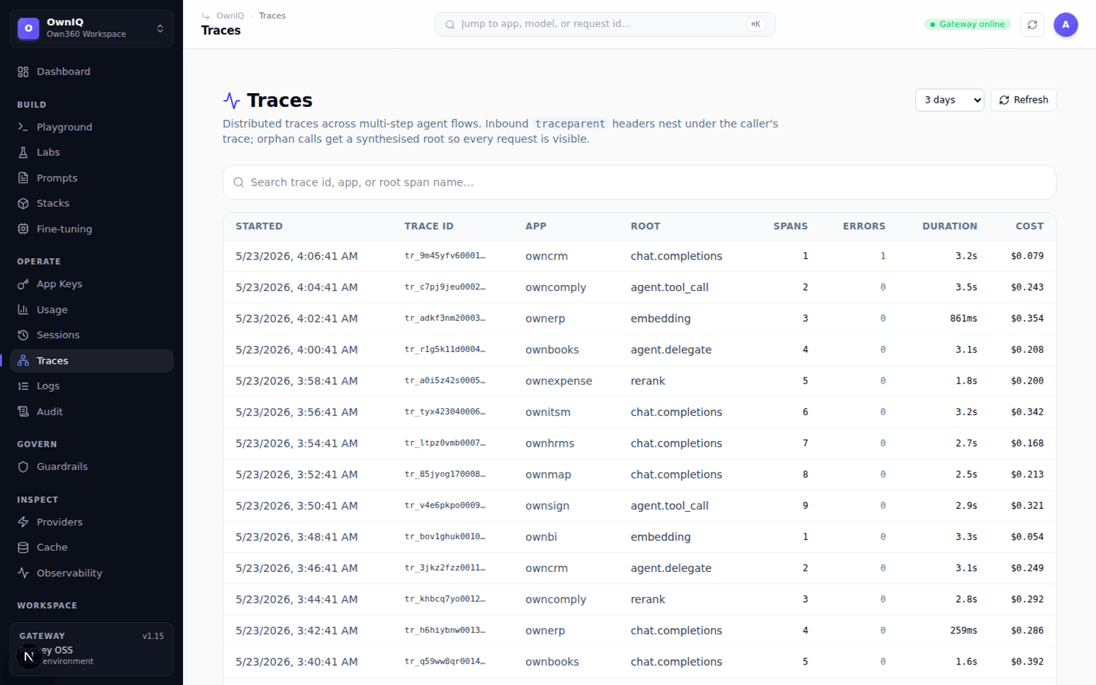 OwnIQ — actual product interface