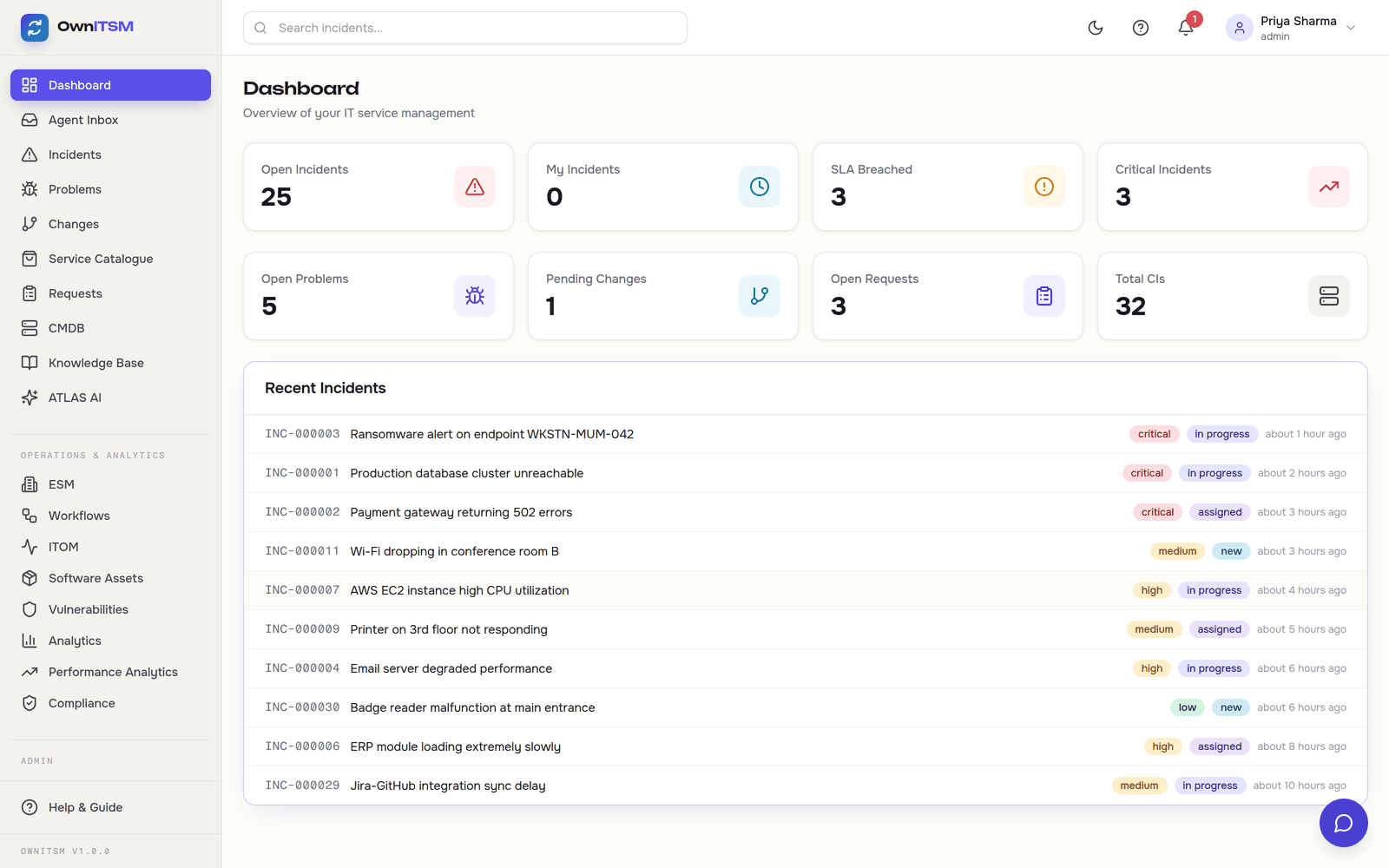 OwnITSM — actual product interface