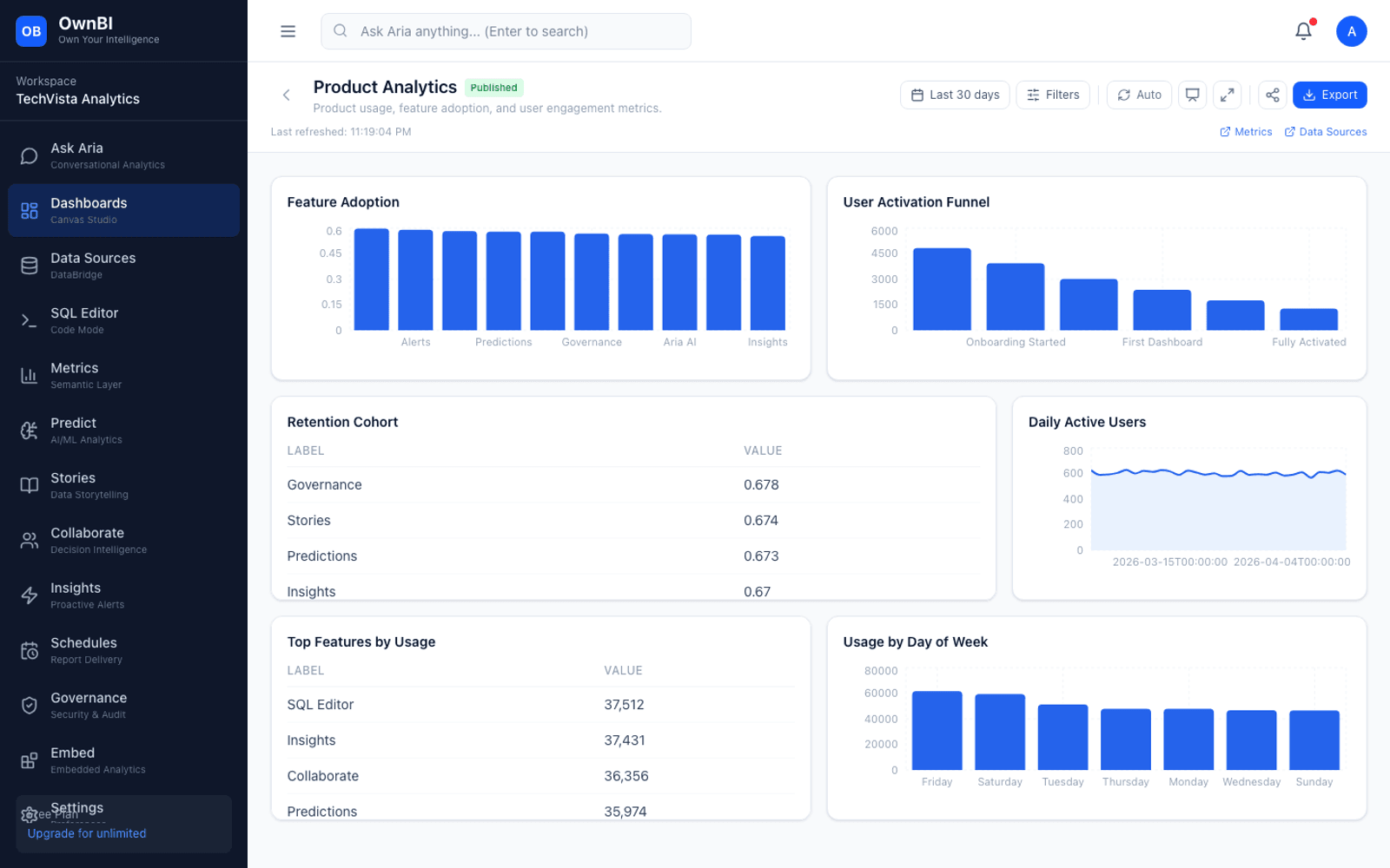 OwnBI — live product interface