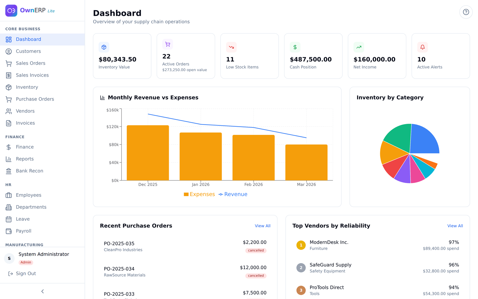 OwnERP — live product interface