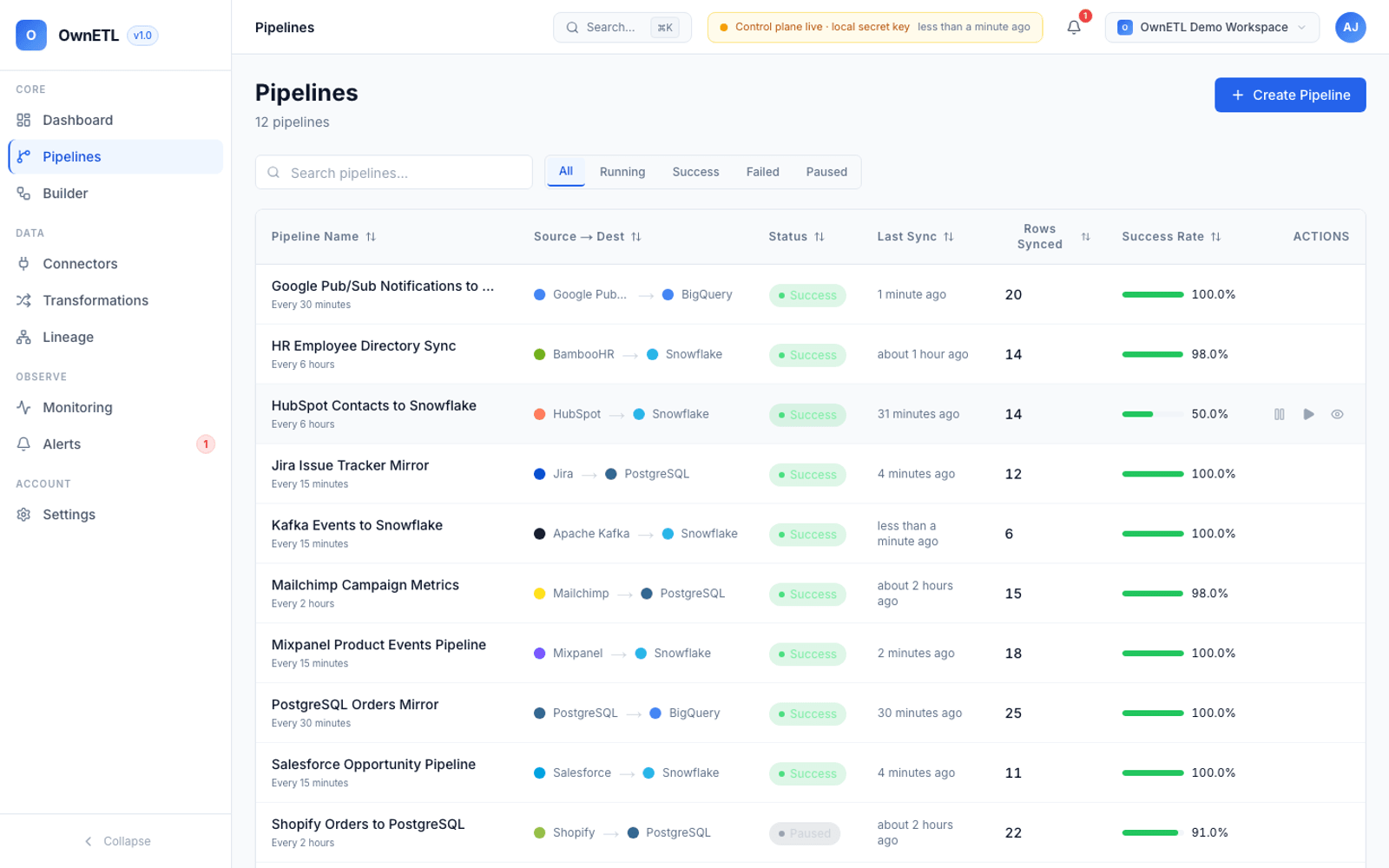 OwnETL — live product interface