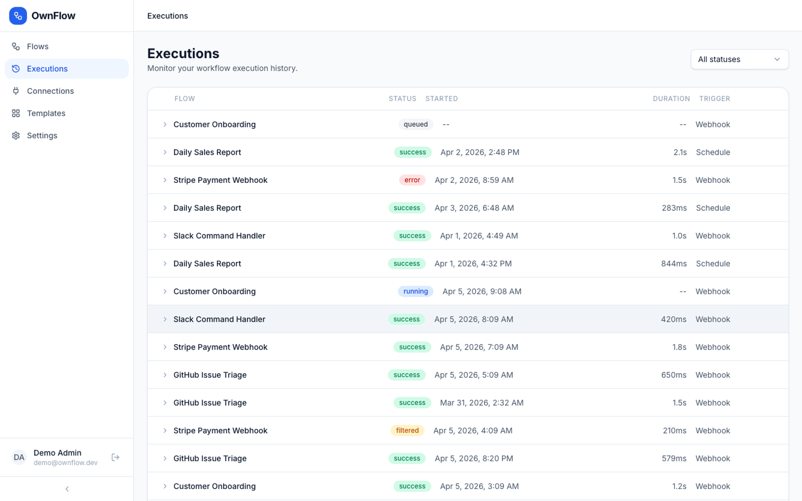 OwnFlow — live product interface