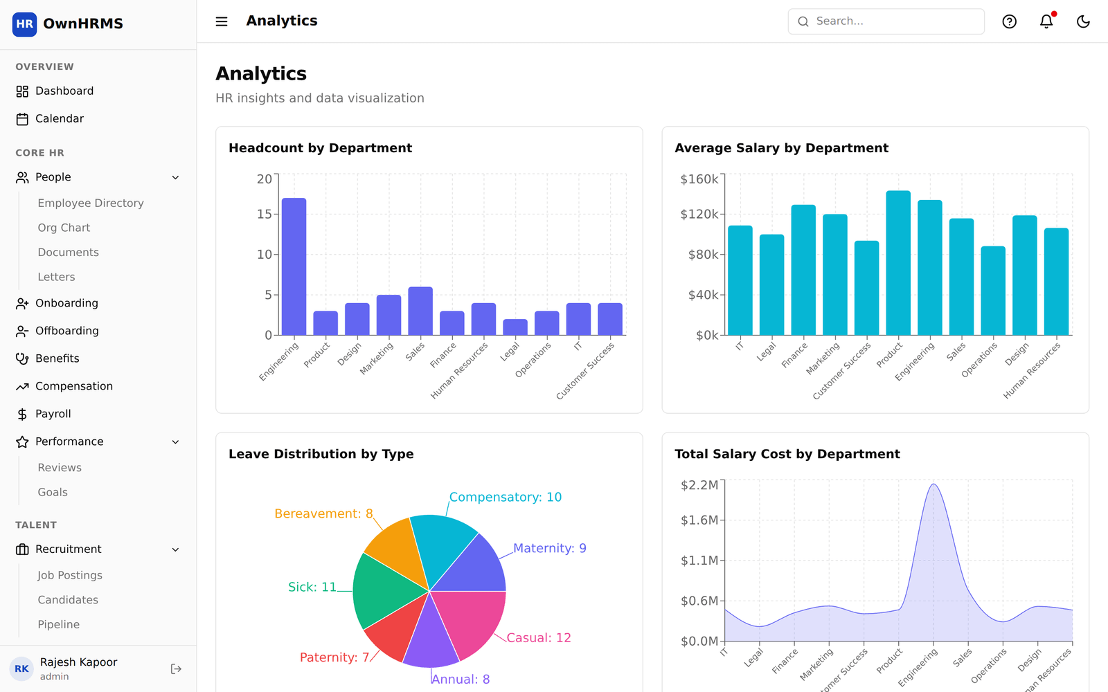 OwnHRMS — live product interface