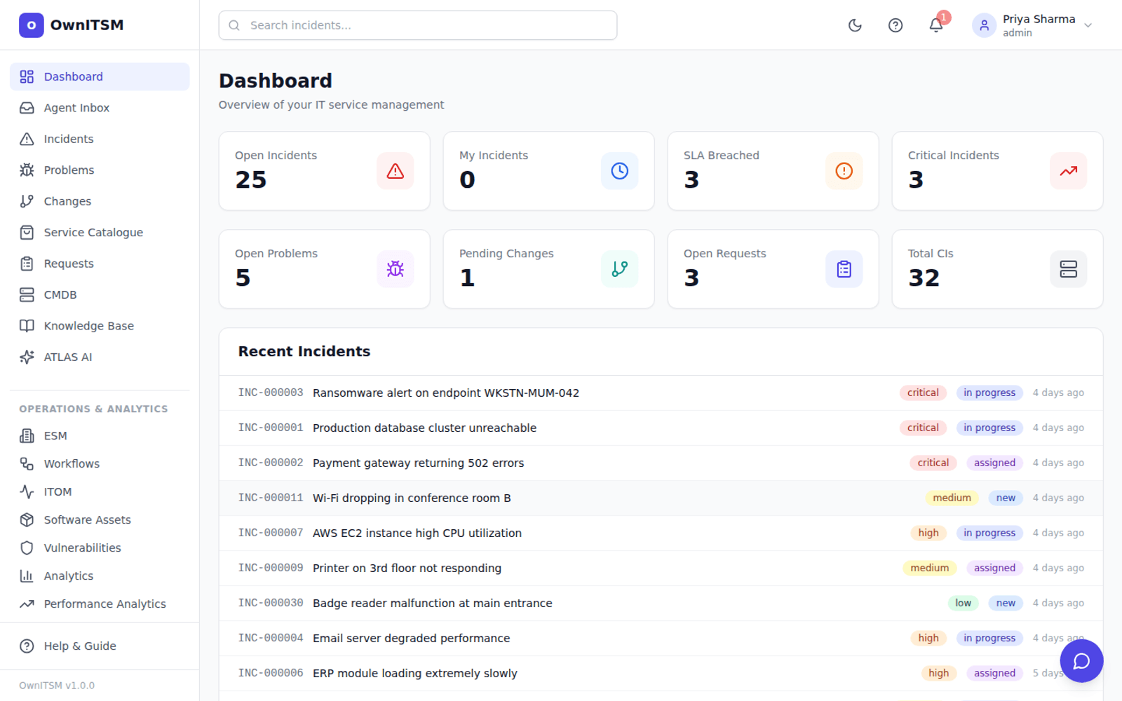 OwnITSM — live product interface