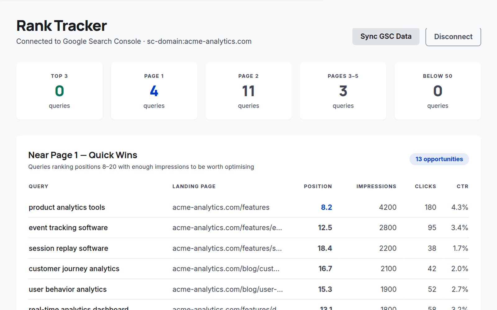 OwnSEO — live product interface